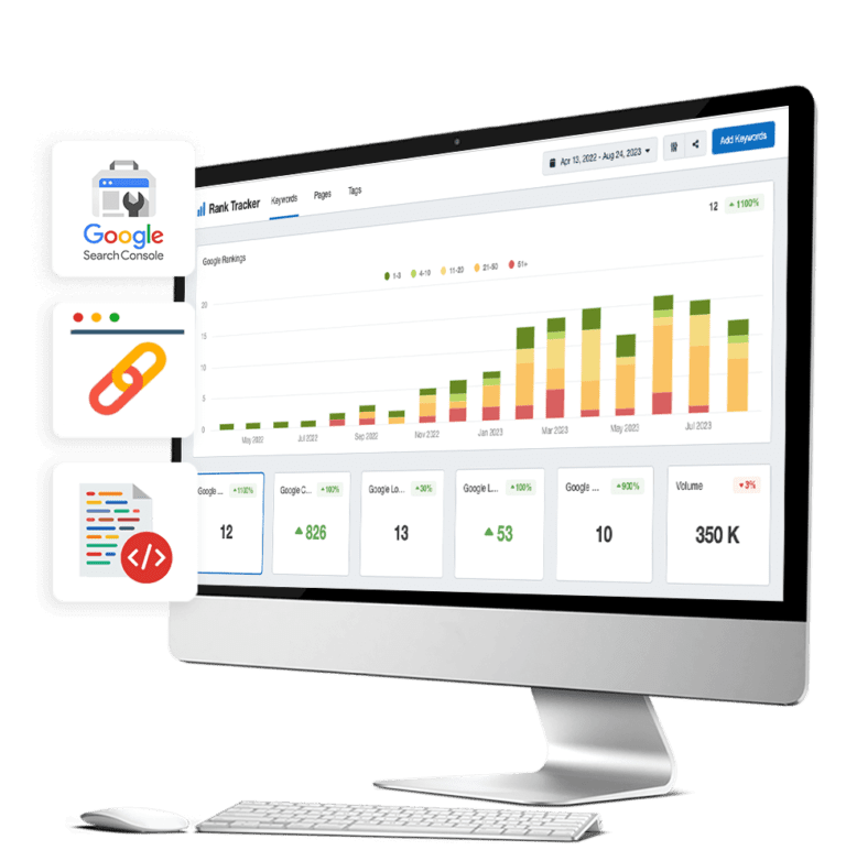 Advanced SEO results on iMac screen #blueprinted