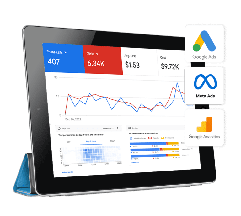 Ads Management Services #blueprinted