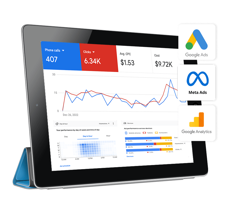 Gestão de Anúncios 1 Ads Management Services #blueprinted