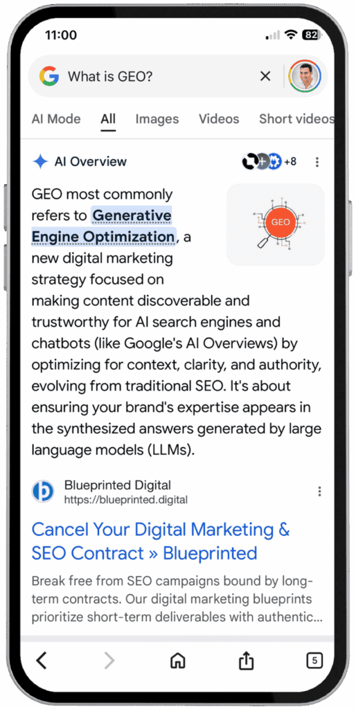 Generative Engine Services (GEO) by Blueprinted Digital