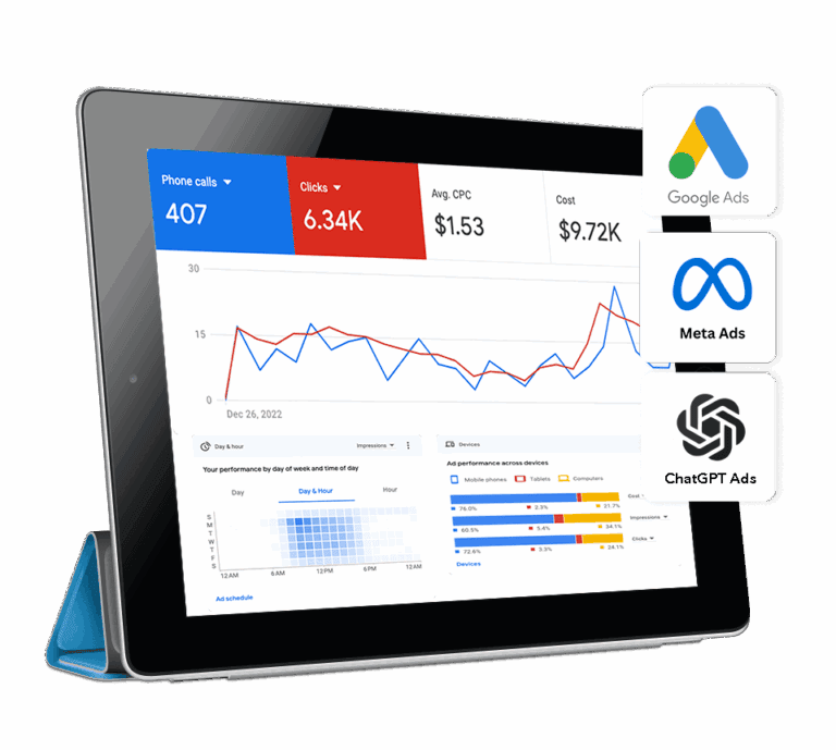 Ads Management Services #blueprinted