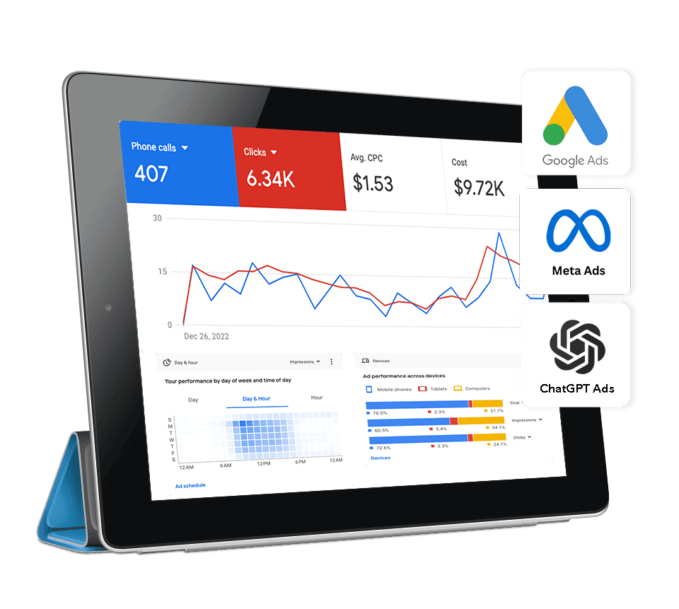 Ads Management Services #blueprinted